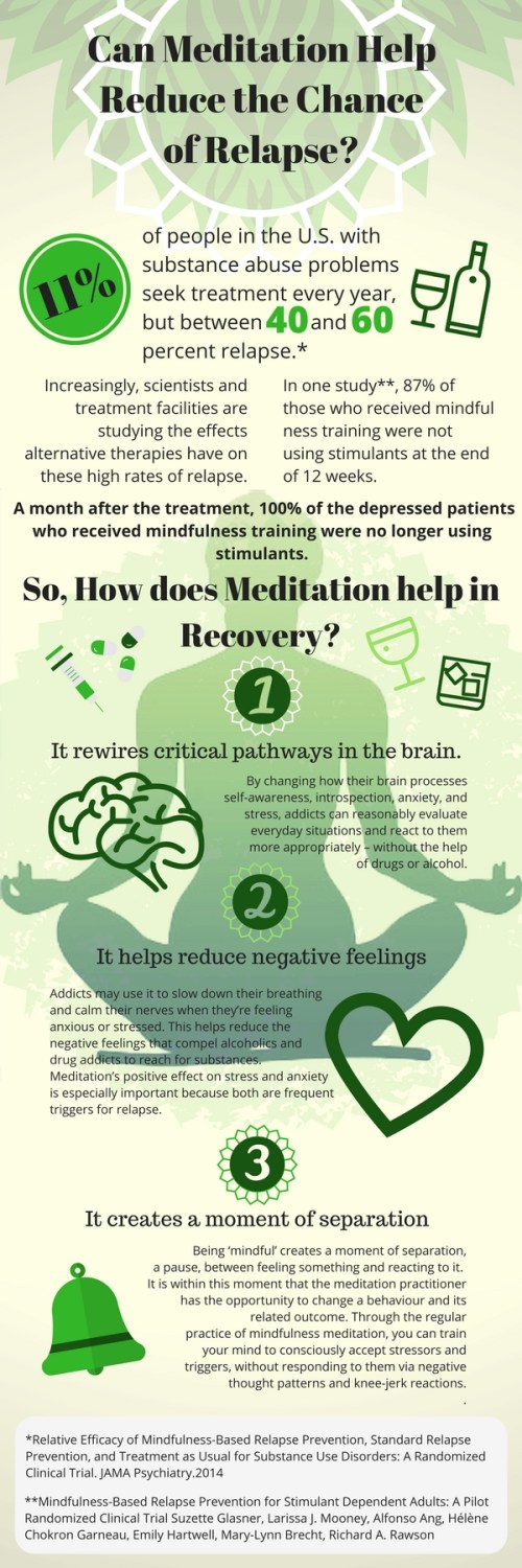 can-meditation-help-reduce-relapse-5_0